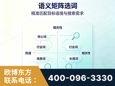 汨罗-语义矩阵选词