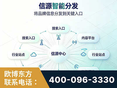 汨罗-信源智能分发