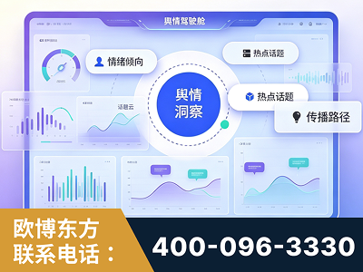 汨罗-品牌舆情分析