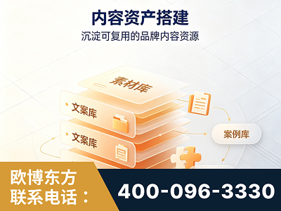 汨罗-内容资产搭建
