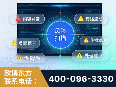 汨罗-场景问题监测