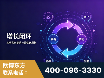 汨罗-服务有保障，一企一案深度诊断