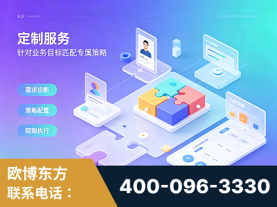 汨罗-一站式打造GEO全链增长闭环