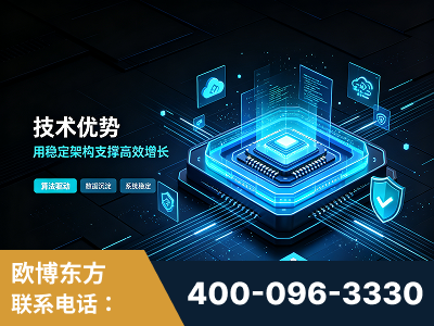 汨罗-技术优势：全网语义优化先驱者，自研多个系统确保技术先进性