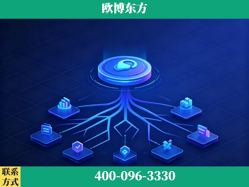 汨罗-deepseek优化
